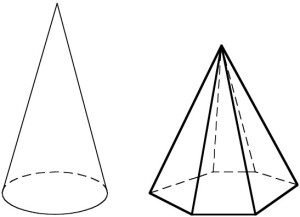 Kjegle og pyramide med generell grunnflate.